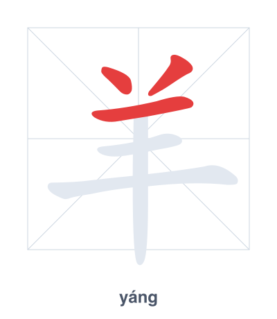 تدريب ترتيب الخطوط لـ 羊 - yáng