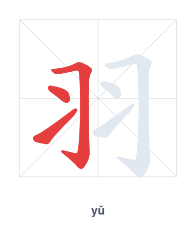 Mazoezi ya mpangilio wa mikunjo kwa 羽 - yǔ