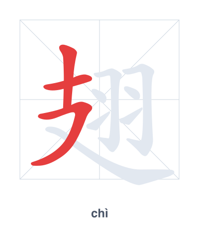 Pratica dell'ordine dei tratti per 翅 - chì
