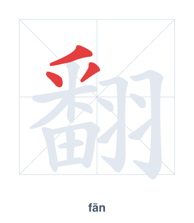 Pratica dell'ordine dei tratti per 翻 - fān