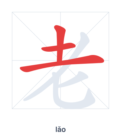 老（lǎo）の筆順練習