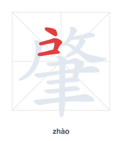 Pratica dell'ordine dei tratti per 肇 - zhào