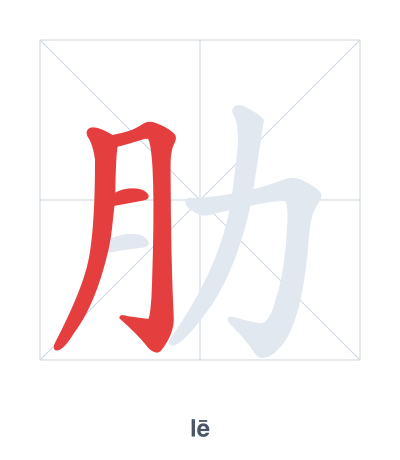 Pratica dell'ordine dei tratti per 肋 - lē/lèi
