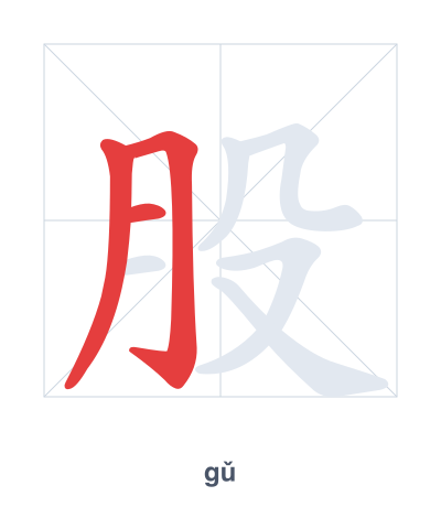 Práctica de orden de trazos para 股 - gǔ