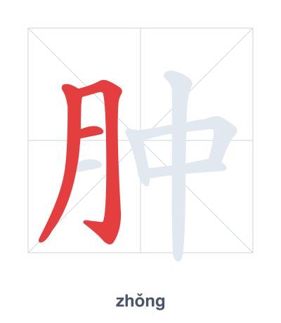 Pratica dell'ordine dei tratti per 肿 - zhǒng