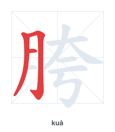 Pratica dell'ordine dei tratti per 胯 - kuà
