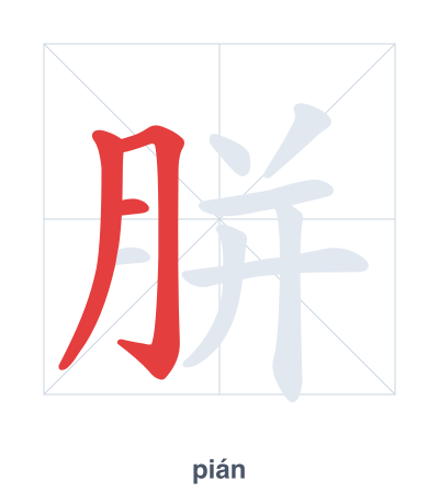 Pratica dell'ordine dei tratti per 胼 - pián