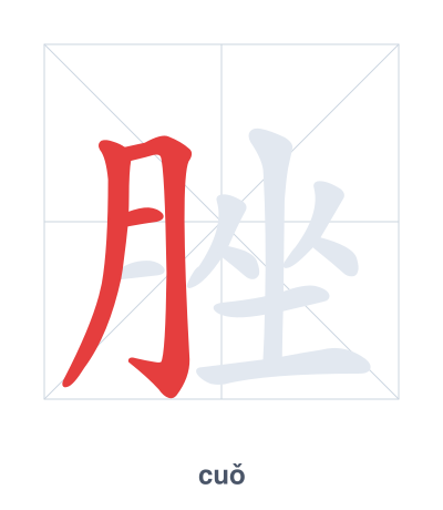 แบบฝึกลำดับเส้นสำหรับ 脞 - cuǒ