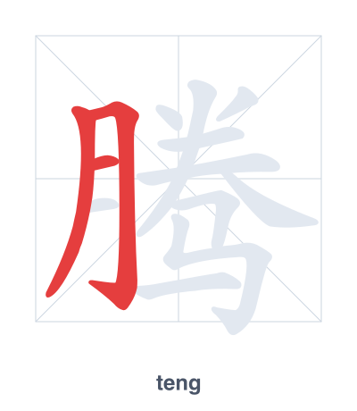 Pratica dell'ordine dei tratti per 腾 - teng/téng