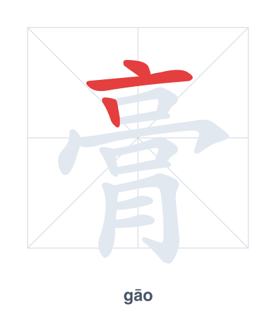 Pratica dell'ordine dei tratti per 膏 - gāo