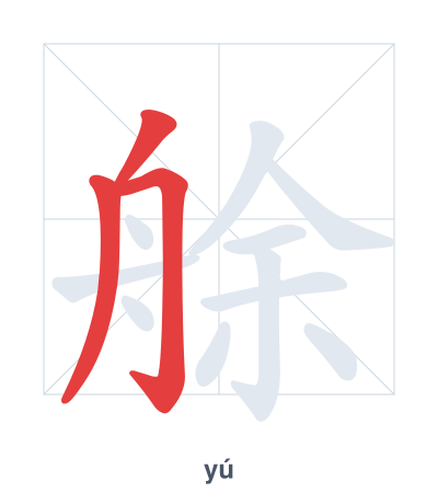 Pratica dell'ordine dei tratti per 艅 - yú