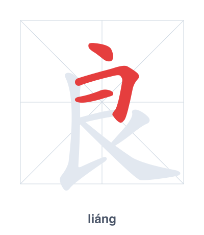 Mazoezi ya mpangilio wa mikunjo kwa 良 - liáng