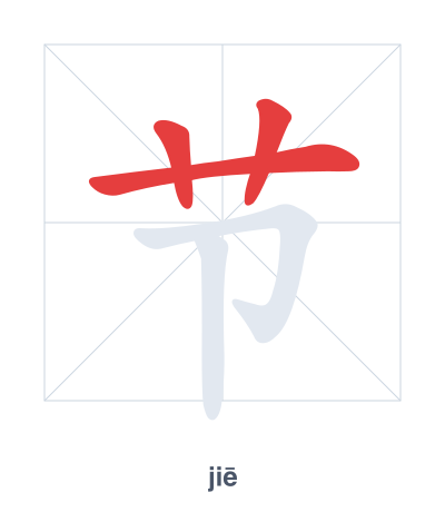 节 (jiē/jié) 笔顺练习