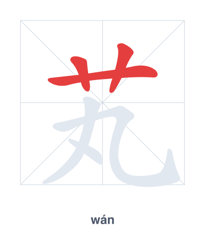 Pratica dell'ordine dei tratti per 芄 - wán