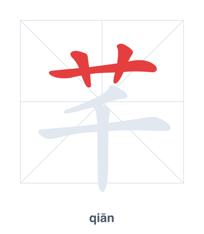 Pratica dell'ordine dei tratti per 芊 - qiān