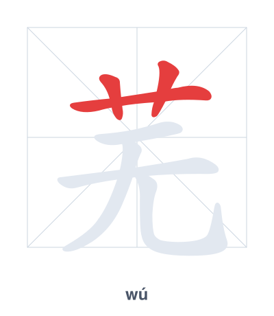 Mazoezi ya mpangilio wa mikunjo kwa 芜 - wú