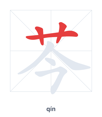 Latihan urutan goresan untuk 芩 - qín