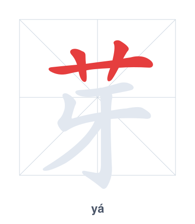 Pratica dell'ordine dei tratti per 芽 - yá
