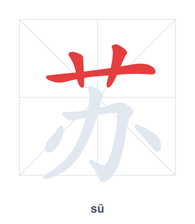 Pratica dell'ordine dei tratti per 苏 - sū