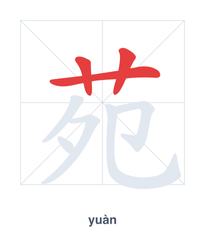 Luyện tập thứ tự nét cho 苑 - yuàn