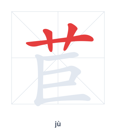 Pratica dell'ordine dei tratti per 苣 - jù/qǔ