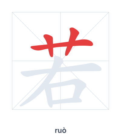 若 (ruò) vuruş sırası pratiği