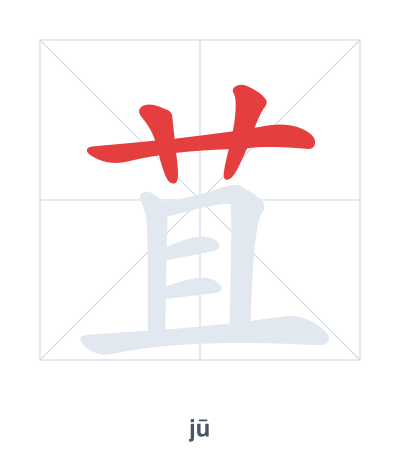 แบบฝึกลำดับเส้นสำหรับ 苴 - jū