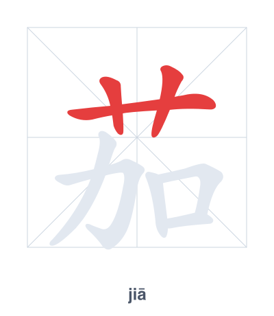 Luyện tập thứ tự nét cho 茄 - jiā/qié