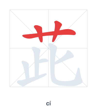 Pratica dell'ordine dei tratti per 茈 - cí