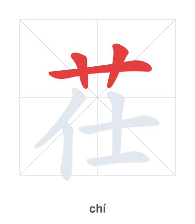 Pratica dell'ordine dei tratti per 茌 - chí