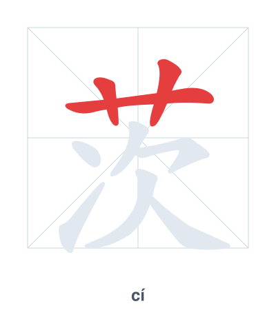 Pratica dell'ordine dei tratti per 茨 - cí