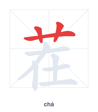 Pratica dell'ordine dei tratti per 茬 - chá