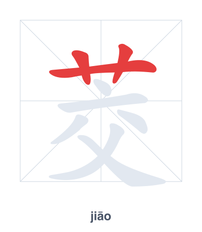 Pratica dell'ordine dei tratti per 茭 - jiāo