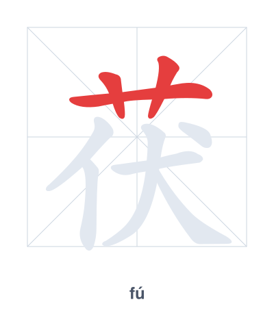 Pratica dell'ordine dei tratti per 茯 - fú