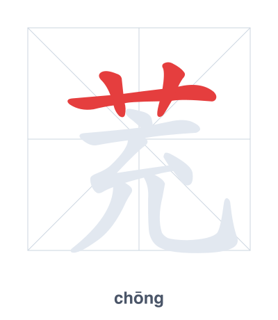 Pratica dell'ordine dei tratti per 茺 - chōng