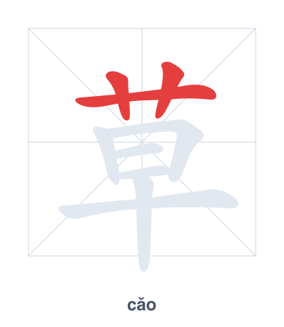 草 (cǎo) vuruş sırası pratiği