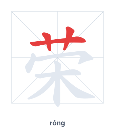 Luyện tập thứ tự nét cho 荣 - róng