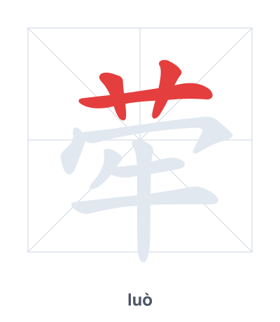 荦(luò) 획순 연습