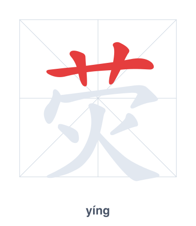 Pratica dell'ordine dei tratti per 荧 - yíng