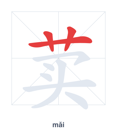 Pratica dell'ordine dei tratti per 荬 - mǎi