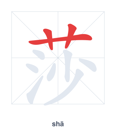 Pratica dell'ordine dei tratti per 莎 - shā/suō