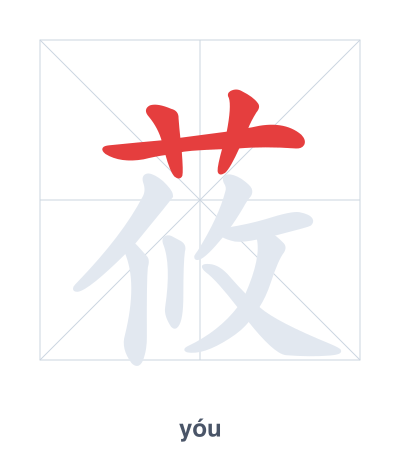 Pratica dell'ordine dei tratti per 莜 - yóu