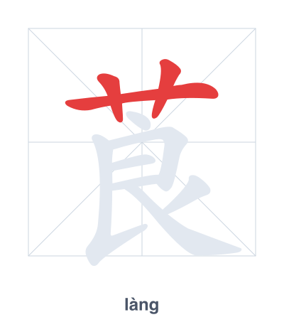 Pratique de l'ordre des traits pour 莨 - làng/liáng