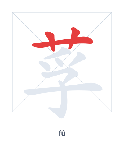 แบบฝึกลำดับเส้นสำหรับ 莩 - fú/piǎo