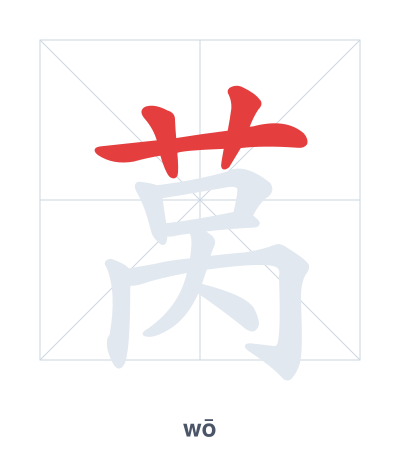 莴（wō）の筆順練習