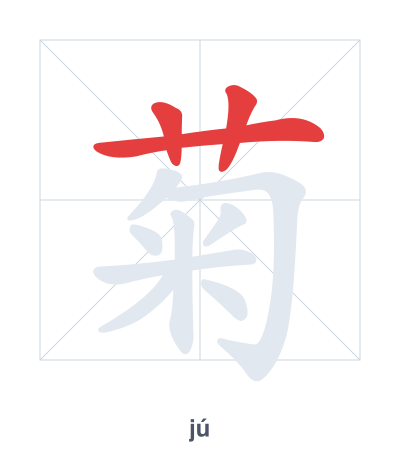 Практика порядка черт для 菊 - jú