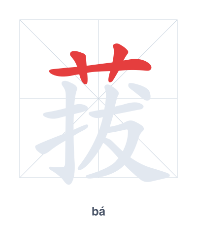 Pratica dell'ordine dei tratti per 菝 - bá