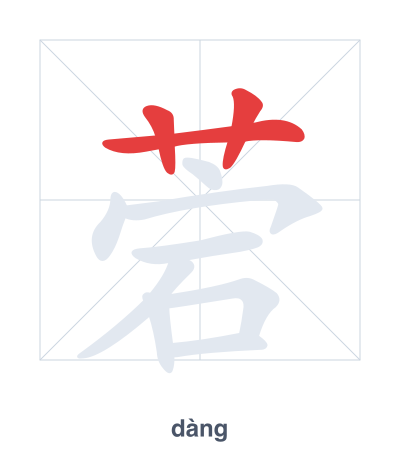 تدريب ترتيب الخطوط لـ 菪 - dàng
