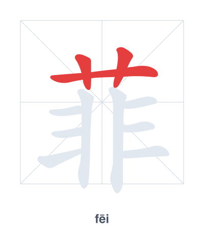 Pratica dell'ordine dei tratti per 菲 - fēi/fěi