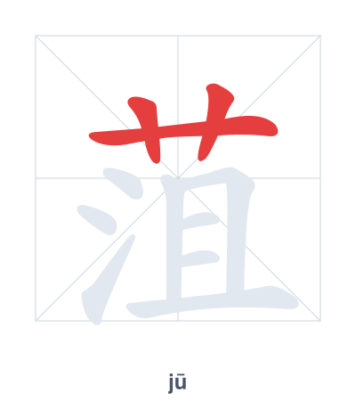 Mazoezi ya mpangilio wa mikunjo kwa 菹 - jū